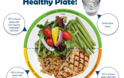 Healthy Eating Tips